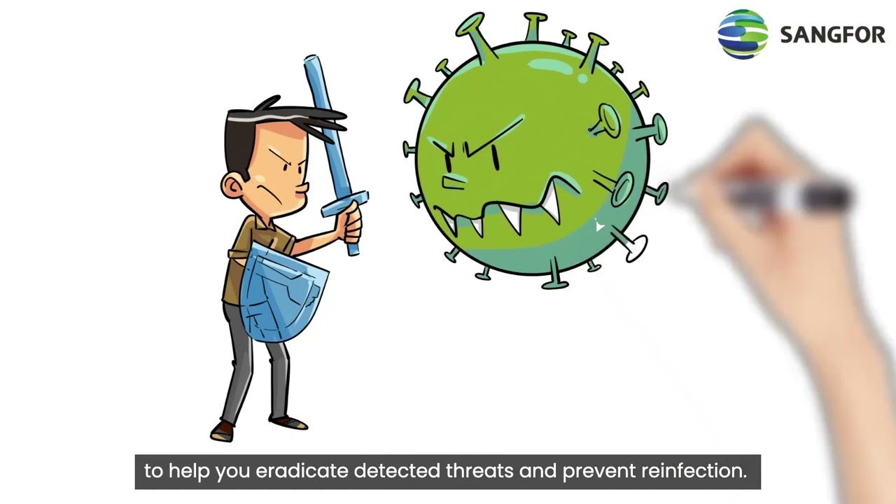 Introduction to Sangfor Cyber Guardian (MDR Service)
