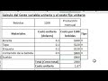 Como calcular el costo variable unitario y el costo fijo unitario