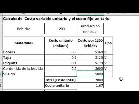 Como calcular el costo variable unitario y el costo fijo unitario