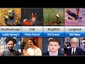 The Wild Robot Movie Character and Actor Who Voice Them