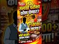 तलाठी भरती 2026 | 15000 जागा रिक्त #तलाठी #mpsc