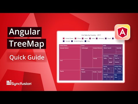 Angular TreeMap: The Ultimate Feature Walkthrough