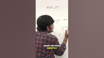 Abstract Classes: Prevent Object Creation & Method Calls #shorts