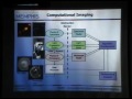 Computational Imaging in Microscopy: Lectures II & III 📷