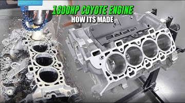 How A 1600HP Coyote V8 Engine Is Made | Behind The Scenes At FFRE
