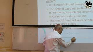 Lecture 5- Diffraction of light waves