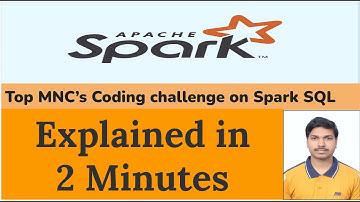 Find unique duplicate records in the given CSV dataset