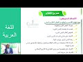 Arabic F4 الوحدة الربعة الدرس الأول عمر بن الخطاب 