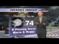 Friday Afternoon Weather Outlook