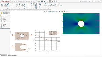 Solidworks Simulation tutorial | Stress Concentration