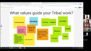Indigenous Evaluation Pt. 2- Tribal Grants Program Technical Assistance Thursdays