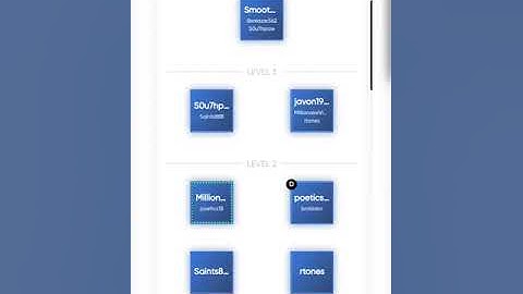 Upnomix Update ~ 2 To $10K
