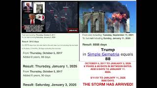 8888 - THE STORM HAS ARRIVED!!! JANUARY 11, 2026
