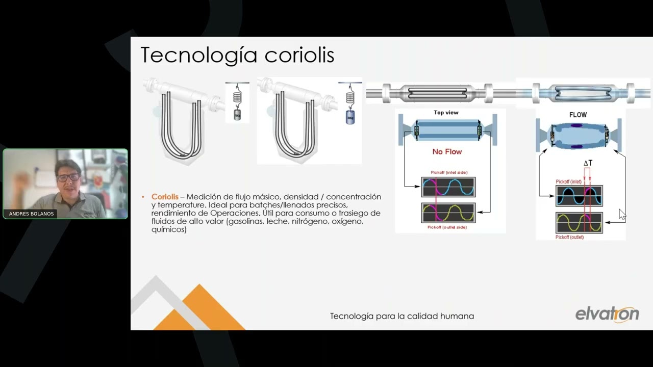 WEBINAR: Roadmap tecnológico en medición de caudal para la industria 2026-2027