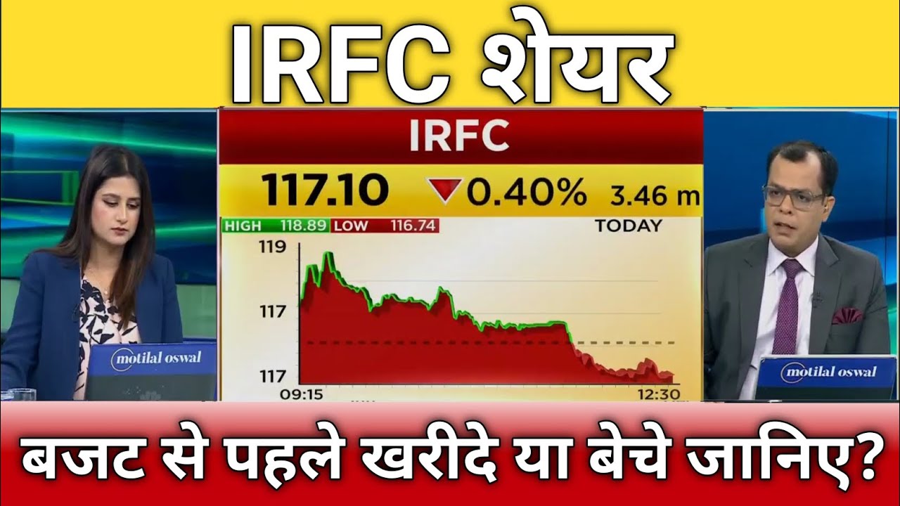IRFC share बजट से पहले खरीदे या बेचे?, IRFC share letest news, irfc share anelysis, target