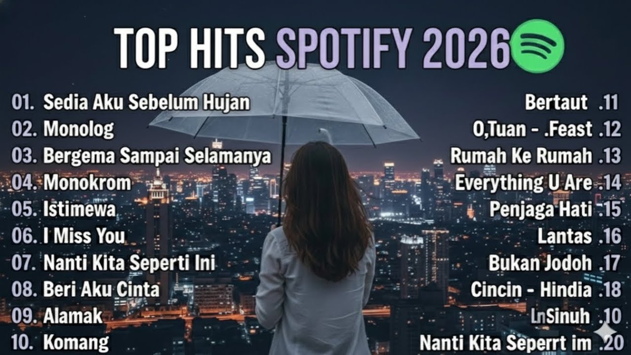 SPOTIFY TOP HITS 2026 🎧 Lagu Viral TikTok & Reels