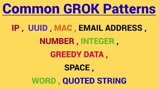 Demo -  Common Grok Patterns   | how to test grok pattern in KIBANA