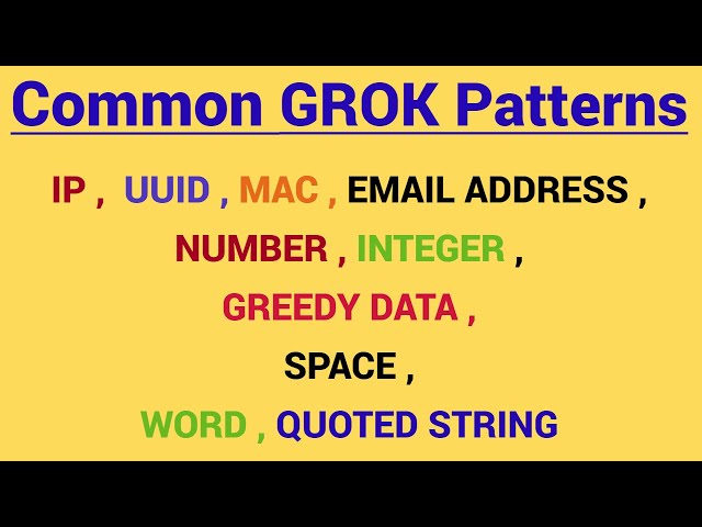 Grok Pattern Question Mark