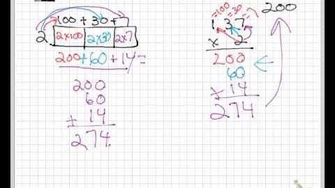 Go Math Lesson 2.7