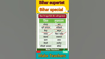 bihar supertet बिहार special #ctet #bihartet #uptet #supertet #teachingexam #mptet #reet #letslearn