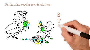 Educational Product Explainer Video for The Brain Lab - FlashyVideos.com