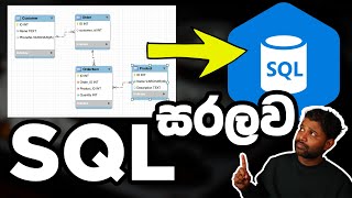 SQL සිංහලෙන් මුල සිට සරලව - SQL for beginners (in Sinhala)