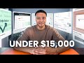 How Much Does a SaaS Explainer Video Cost