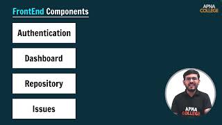 Creating GITHUB in MERN STACK || Part -1 || 04 Planning the Project Structures -Frontend Components
