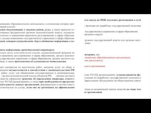 Организация независимой оценки качества условий осуществления образовательной деятельности