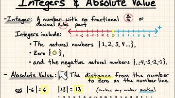 Integers and Absolute Value - Notes on Chapter 1.1