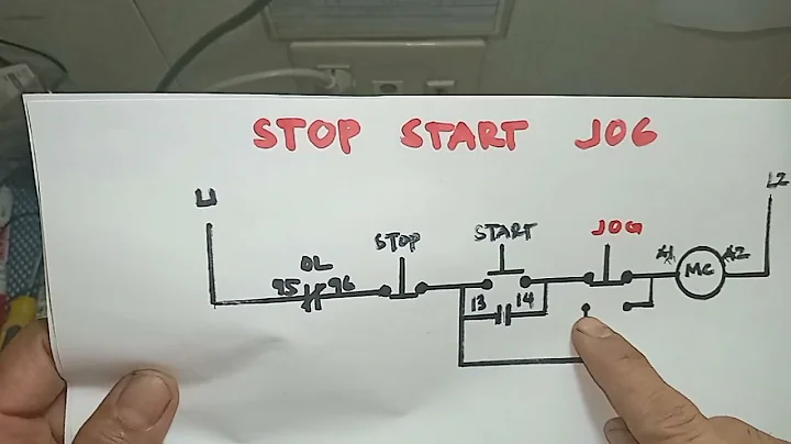 START STOP with JOG Circuit Diagram