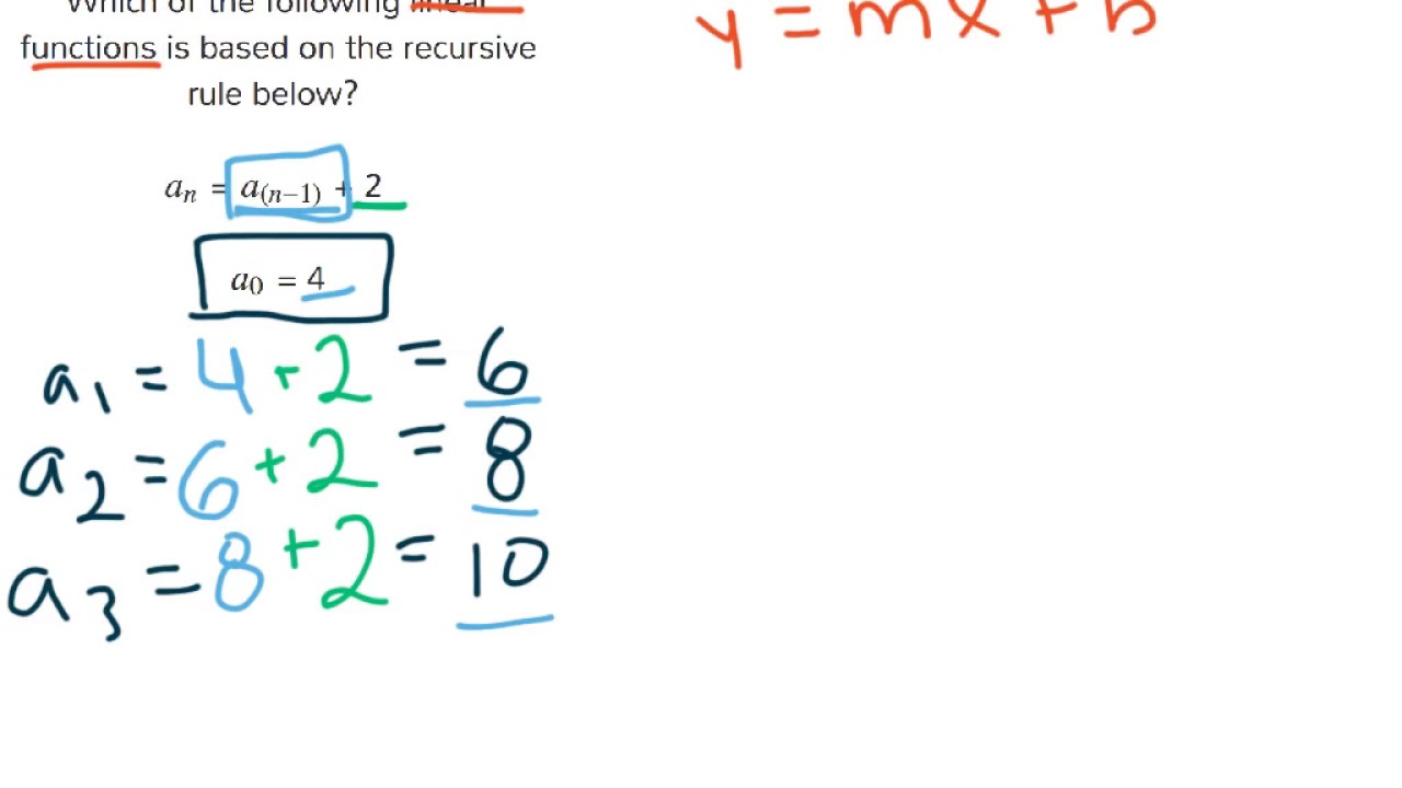 [9.LF.91.3] Find the Explicit and Recursive Process for a