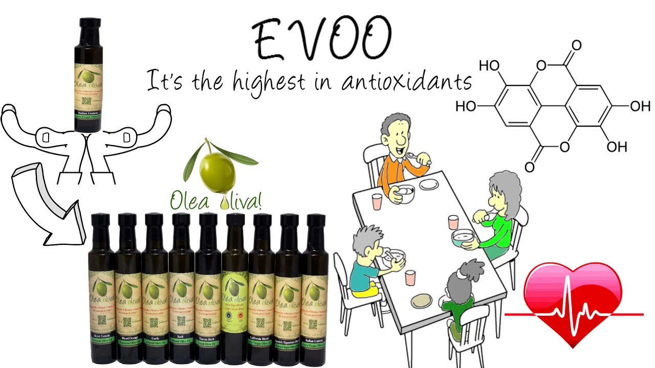 Olea Oliva! - Gourmet Spices, Olive Oils & Balsamic Vinegar Taproom in