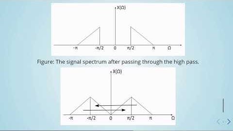 ADSP - 06 Sampling - 10 Downsampling: Removing the Zeros