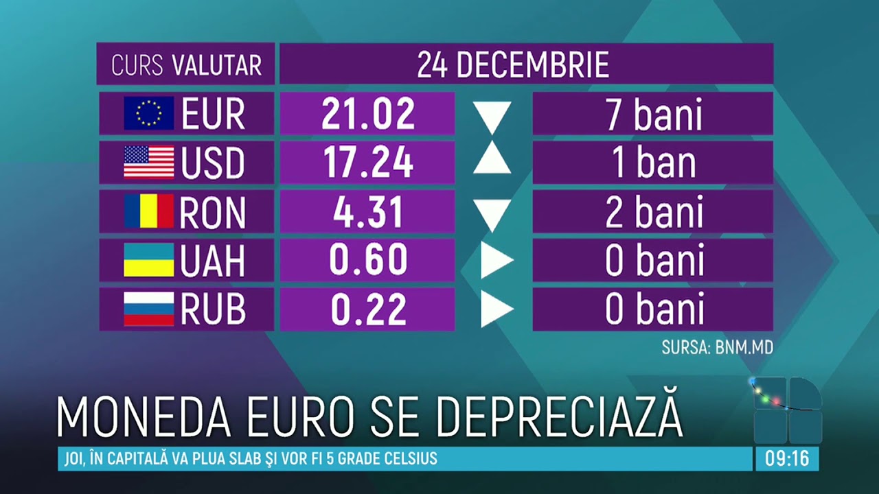 24 valutar cum să faci bani cu plata zilnică