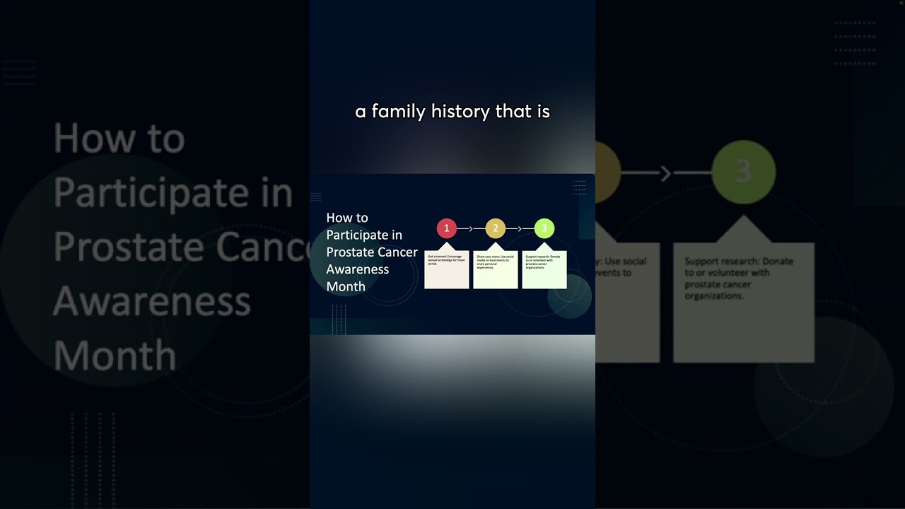 Join the Movement to Raise Prostate Cancer Awareness