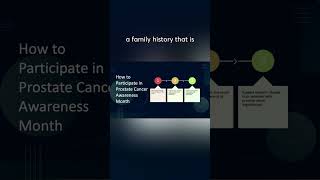 Join the Movement to Raise Prostate Cancer Awareness