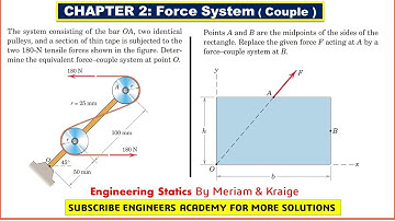 STATICS | Chapter 2 |  P2-75,  P2-76 | Couple | 7th Edition | Engineers Academy