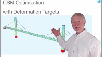 Cable Optimization with Defomation Targets