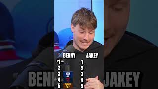 Top 5 Teams After Round 23ππ#afl #footy #sports #shorts