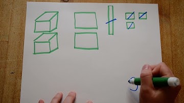 Mathématique-représenter un nombre à 4 chiffres