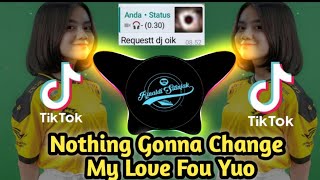 DJ NOTHING GONNA CHANGE MY LOVE FOR YOU X PAK CEPAK JEDER TIK TOK VIRAL REMIX TERBARU FULL BASS 2021