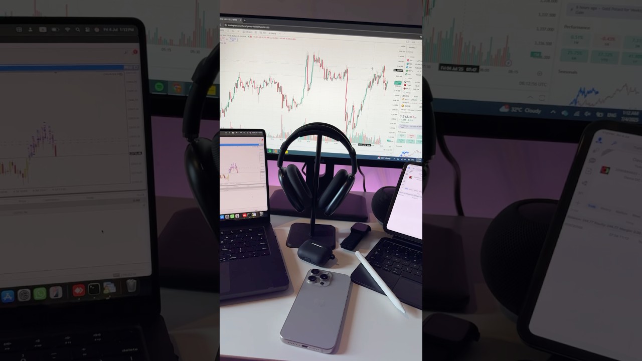 🤖 My Fixed Lot EA for All Pairs, Gold, & Indices | 