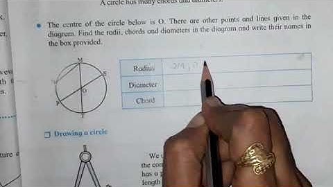 Std : 5. Sub : Maths. Chp. 7. Circles.