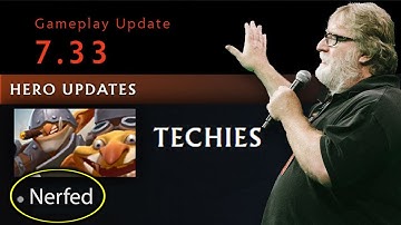 Techies Official ►Abuse This Hero in 7k MMR Before Get