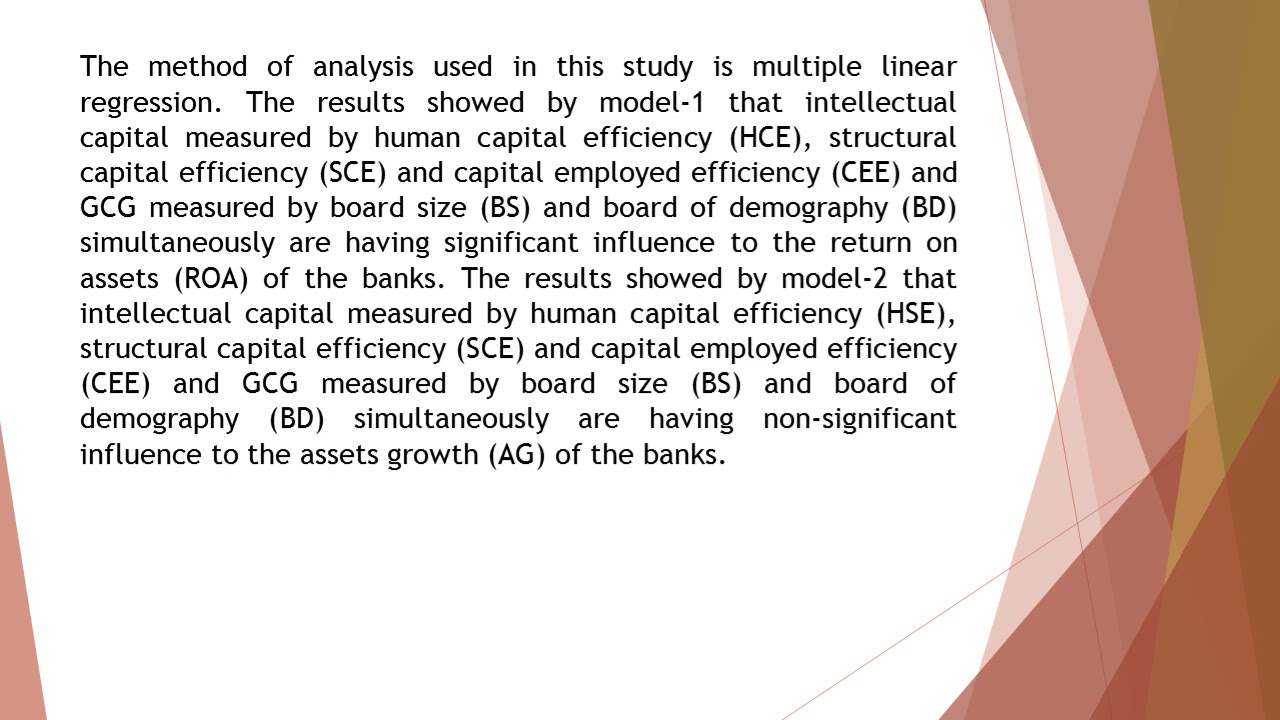 Determinants of Financial Performance and its Impact on the Growth of Islamic Bank Assets on Indones