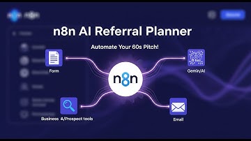 n8n AI Workflow: Automate Your 60-Second Referral Pitch & Email!