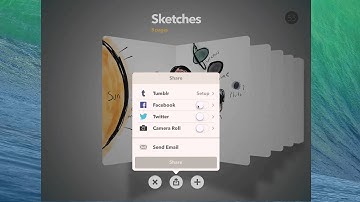 Using Google Drive on the iPad Classroom Solution