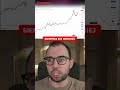Złoto przebiło się do mainstreamu!