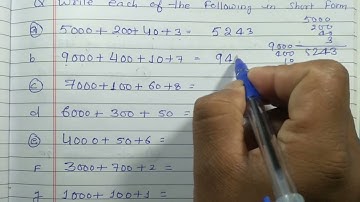 Write each of the following in short form